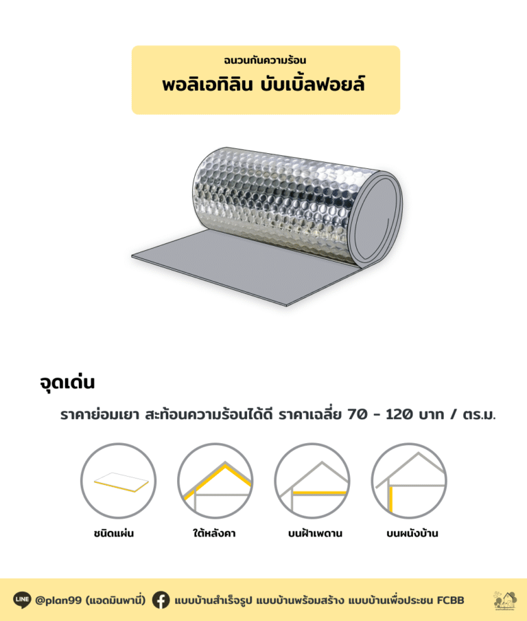 ฉนวนกันความร้อน พอลิเอทิลีน บับเบิลฟอยล์