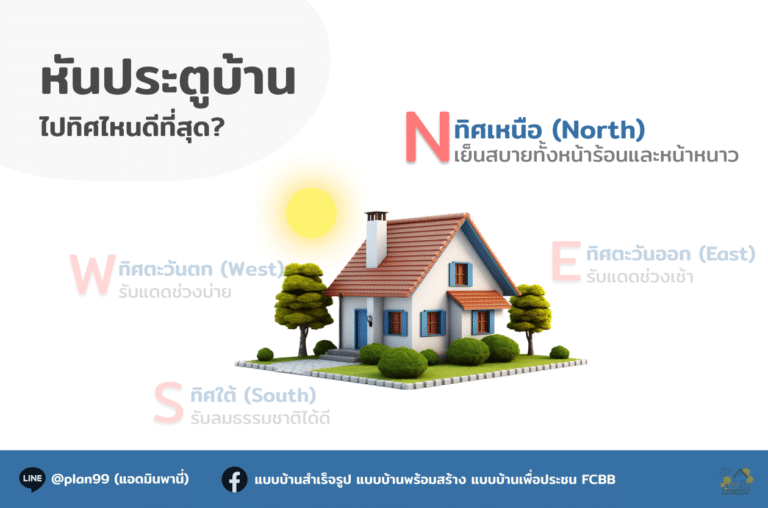 หันประตูบ้าน ทิศเหนือ